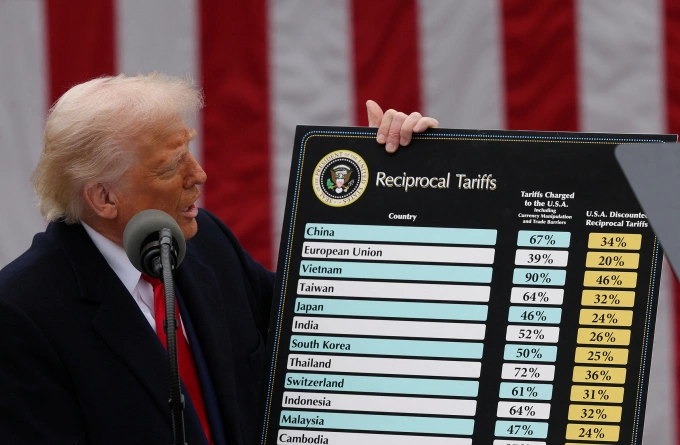 Ông Trump ký sắc lệnh áp thuế đối ứng với toàn bộ đối tác thương mại
